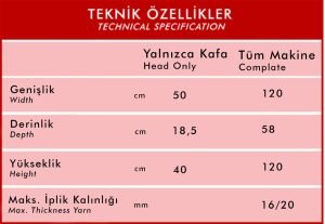 SM069 İnce Uçlu Dikiş Makinesi
